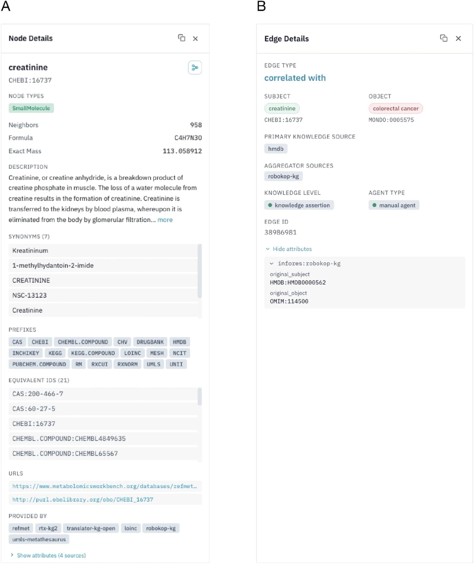 Figure 1. Example node and edge as they appear in the KRAKEN web user interface, demonstrating KRAKEN’s schema.
