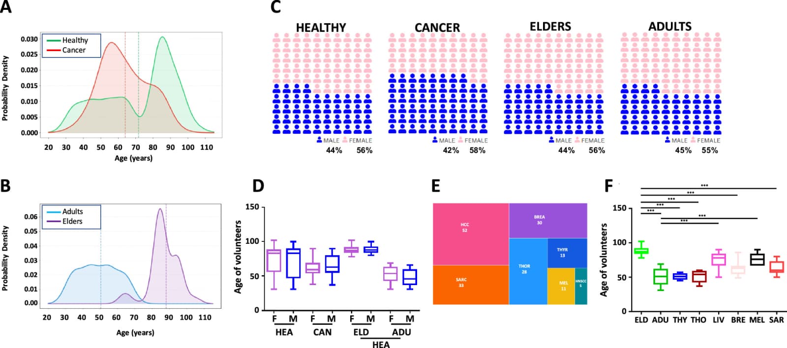 Figure 1 from Cell Death & Disease