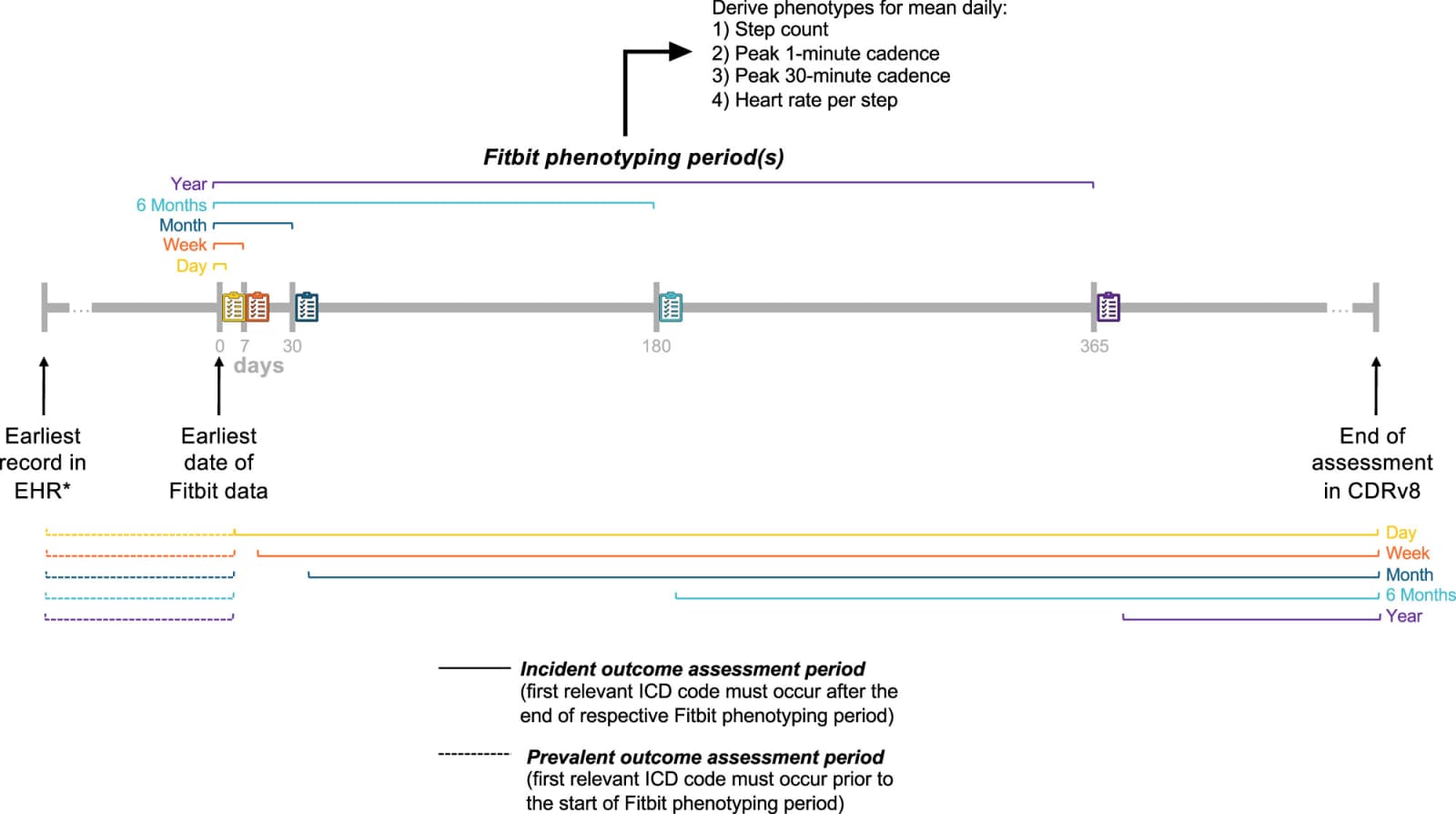 Figure 1 from Nature Communications