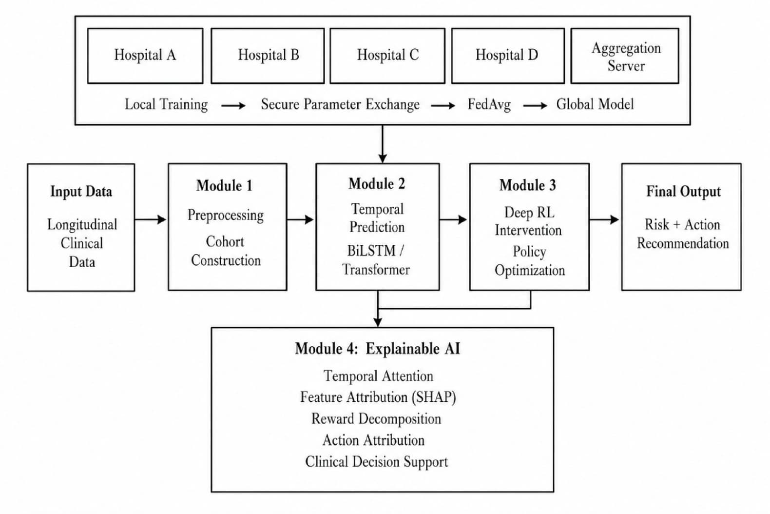 Figure 1 from Scientific Reports