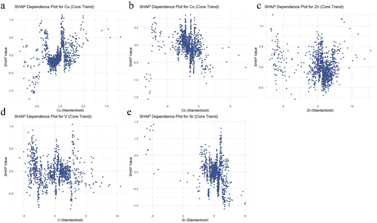 Figure 1 from Scientific Reports