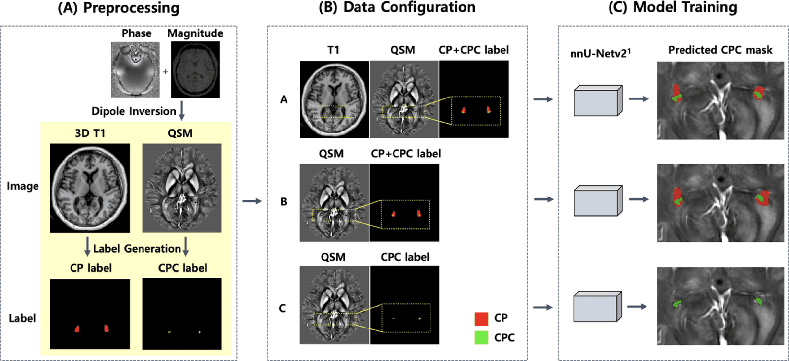 Figure 1 from Scientific Reports