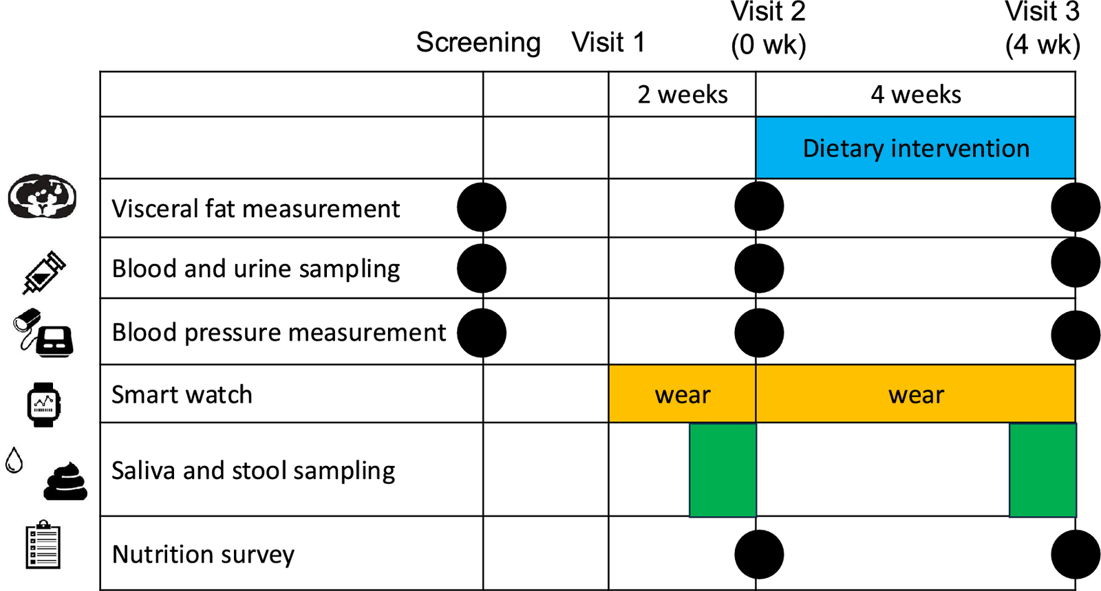 Figure 1 from Scientific Reports