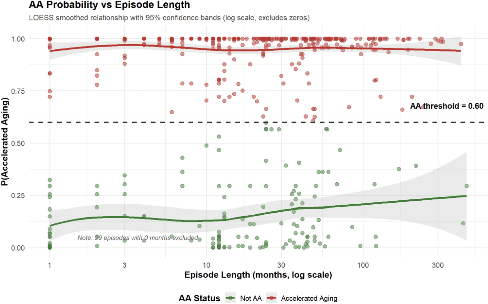 Figure 1 from Scientific Reports