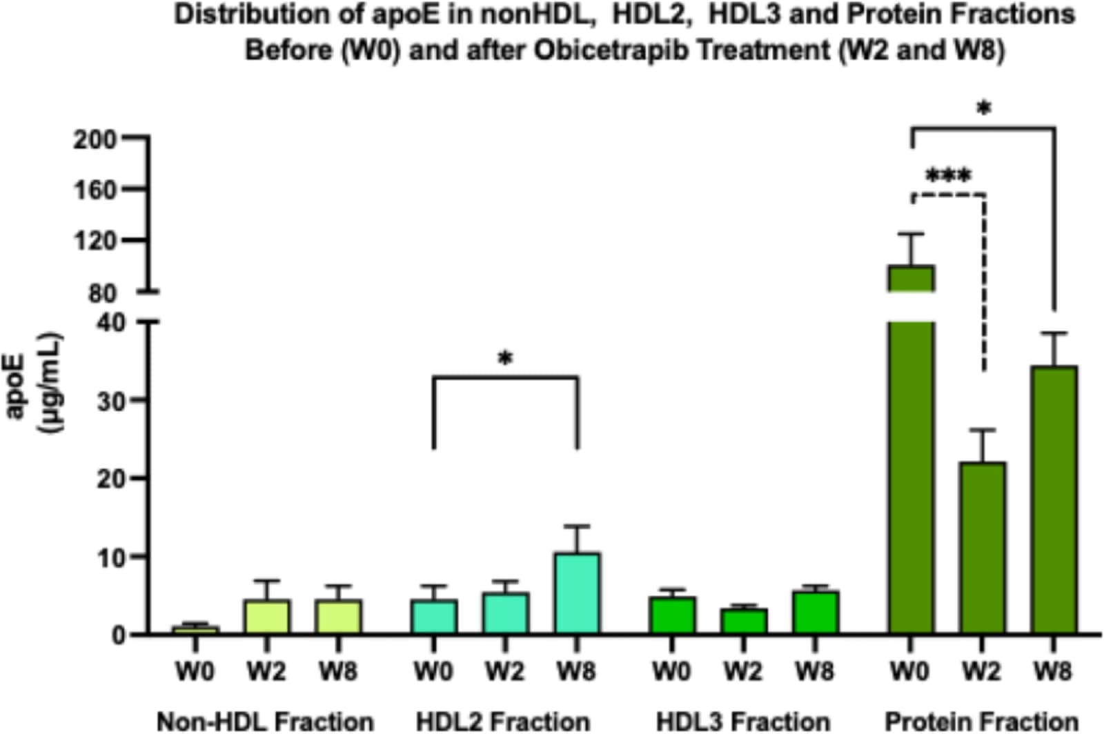Figure 1 from Scientific Reports