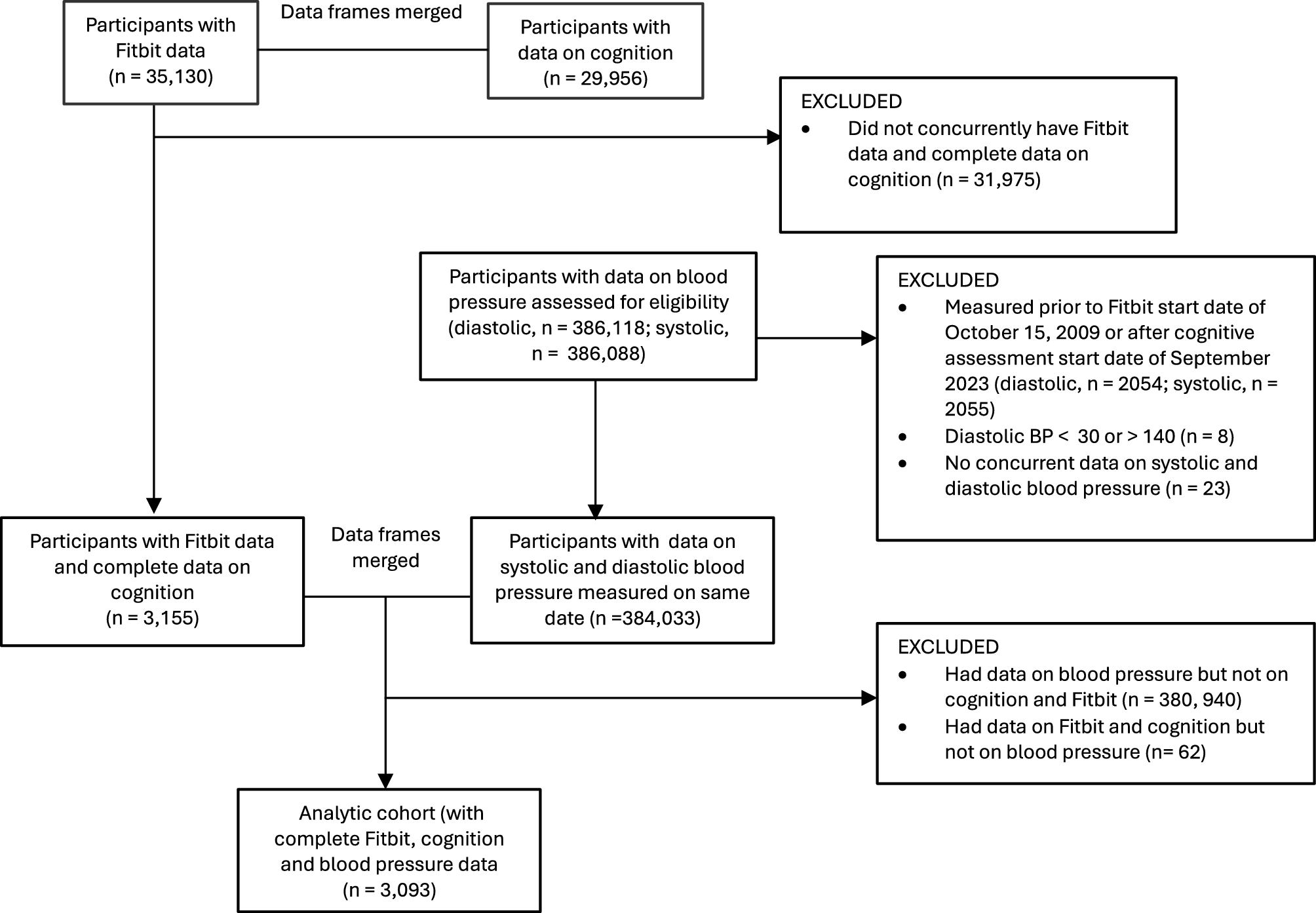 Figure 1 from Scientific Reports