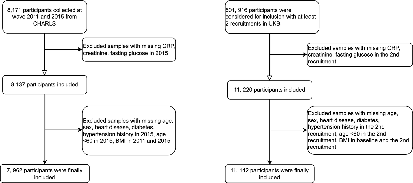 Figure 1 from Scientific Reports