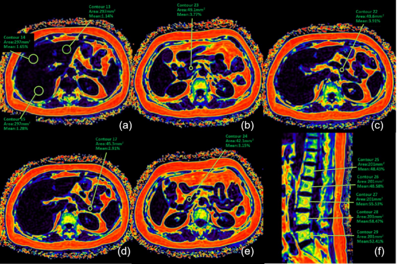 Figure 1 from Scientific Reports