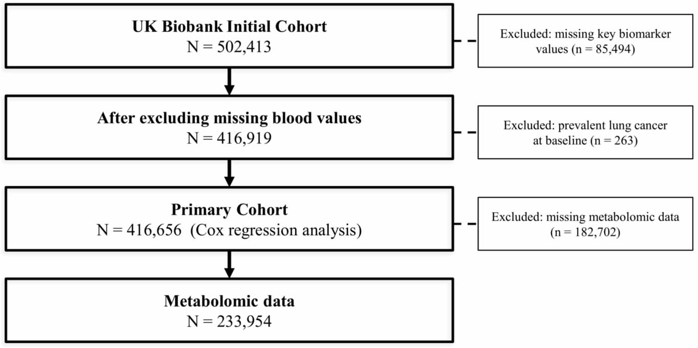 Figure 1 from Scientific Reports