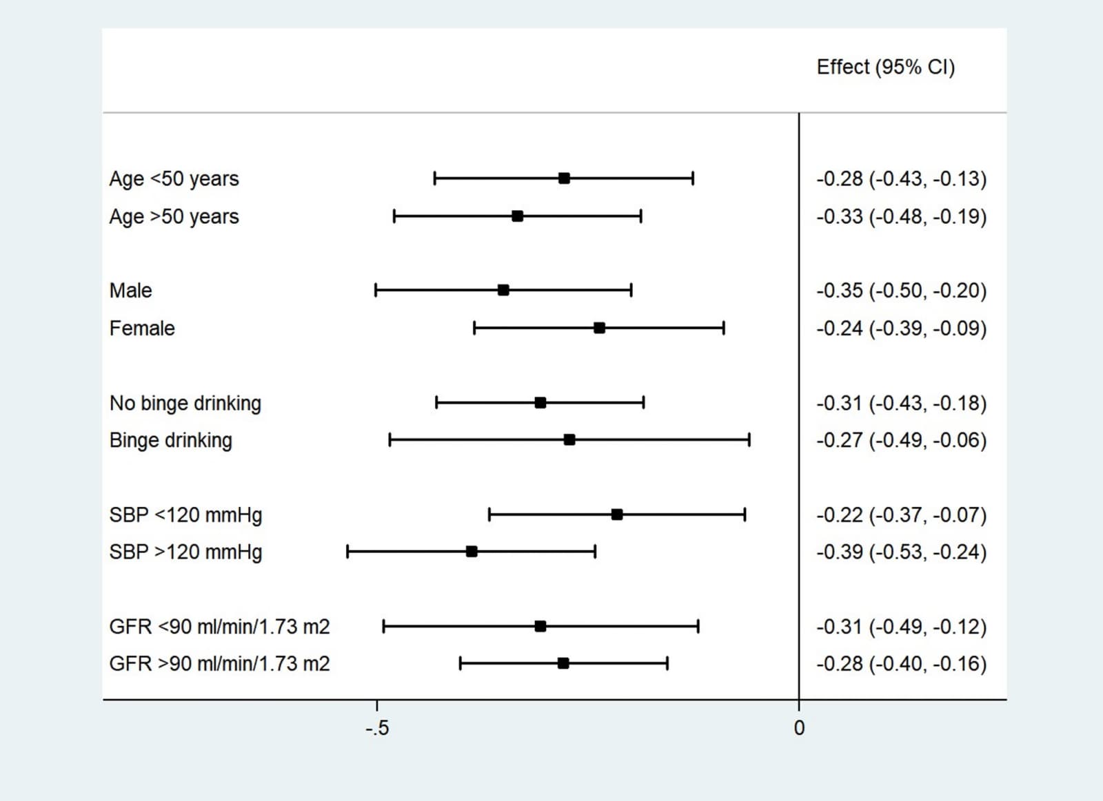 Figure 1 from Scientific Reports