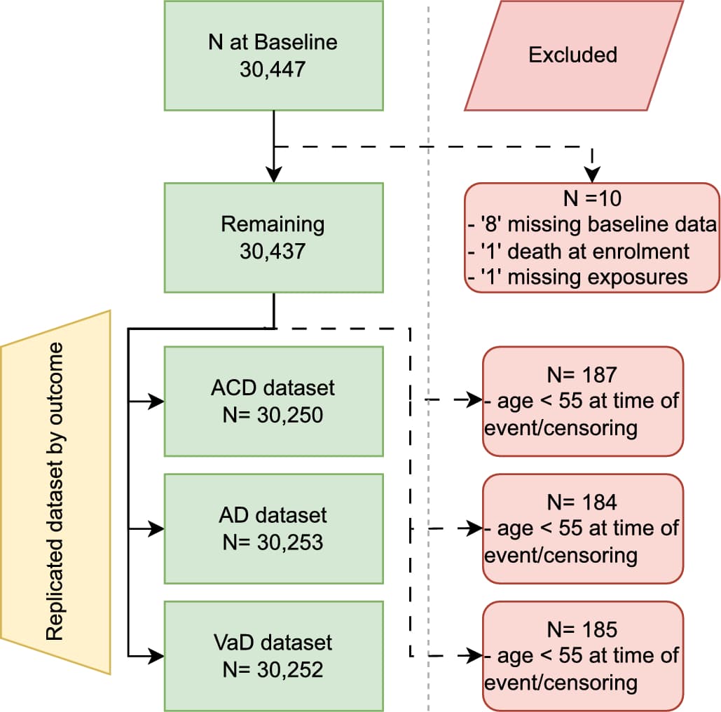 Figure 1 from Scientific Reports