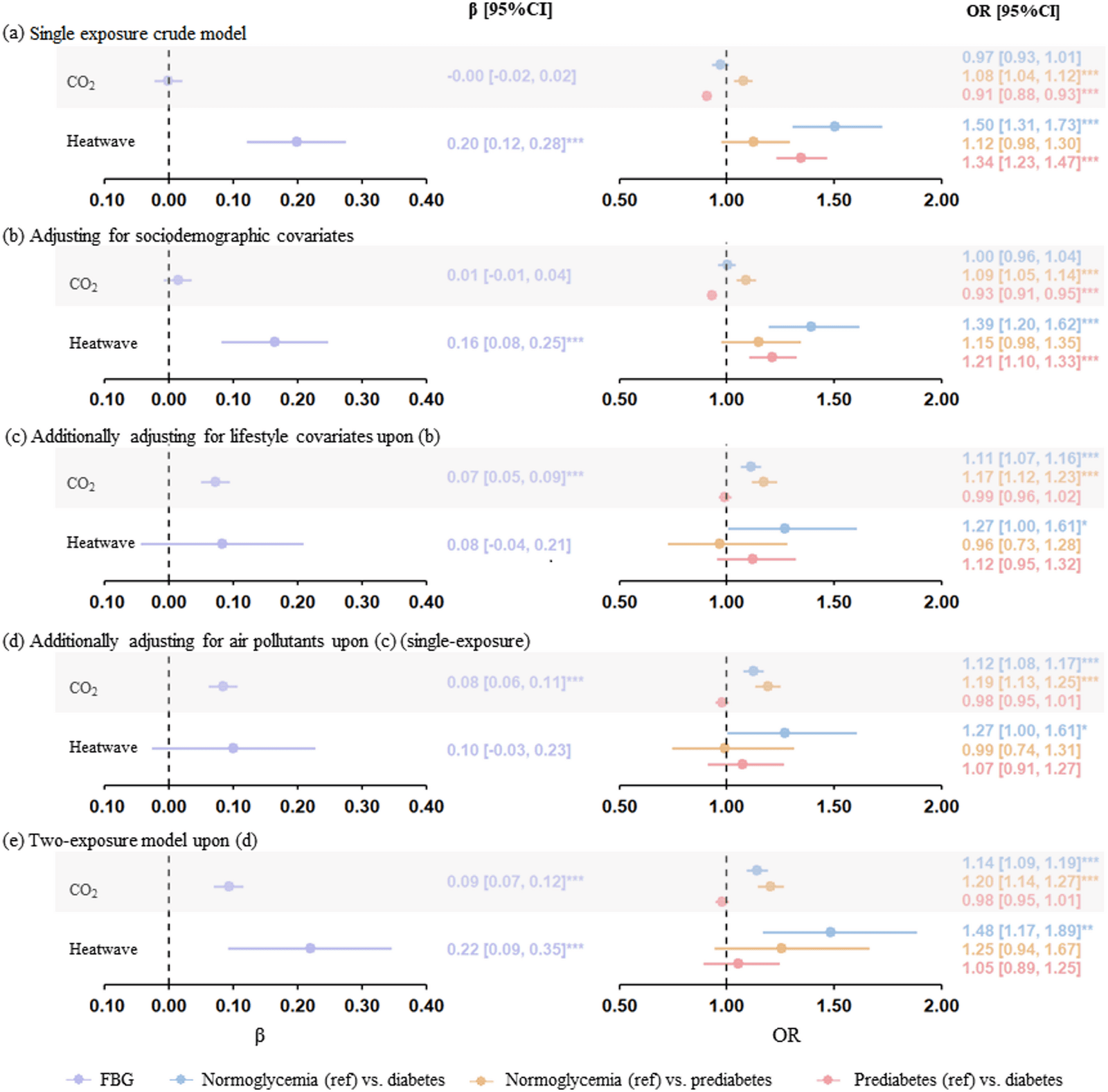 Figure 1 from BMC Medicine