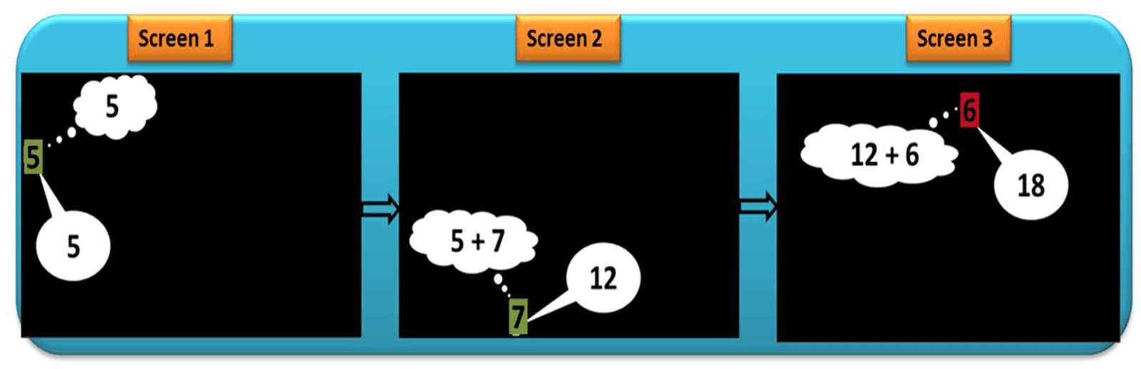 Figure 1 from Journal of Eye Movement Research