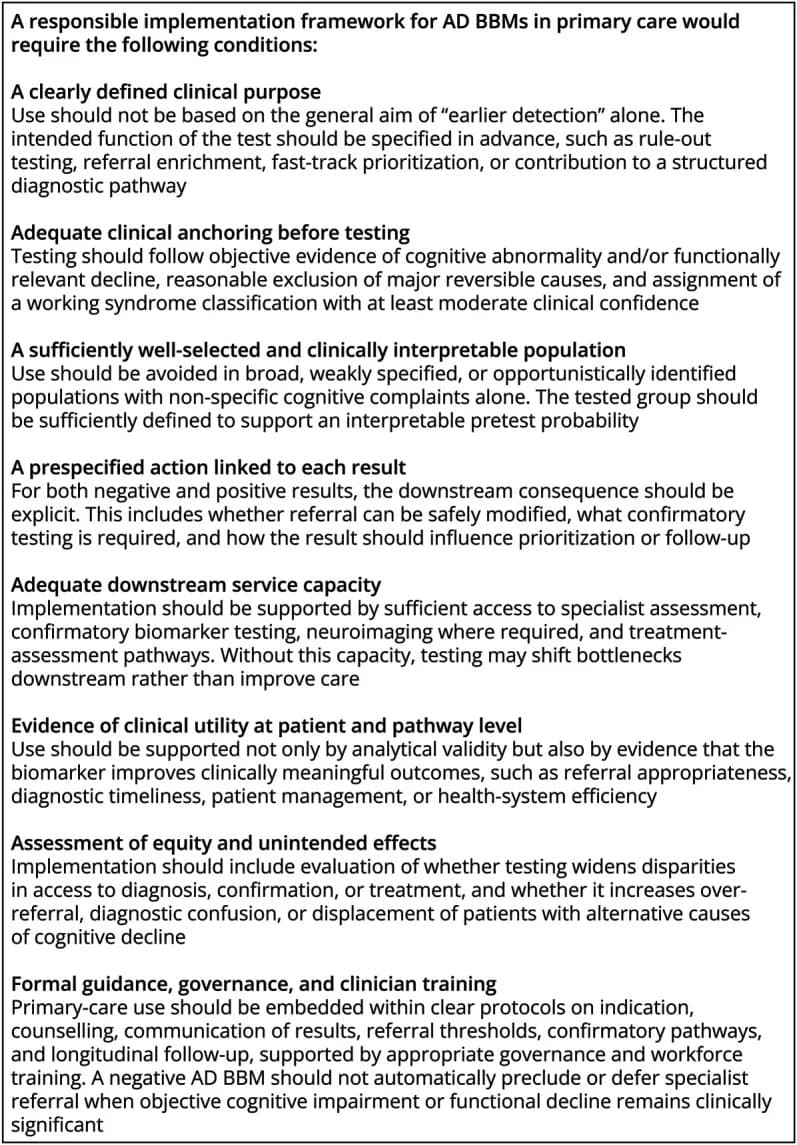 Figure. Conditions for Responsible Implementation of AD BBMs in Primary Care.