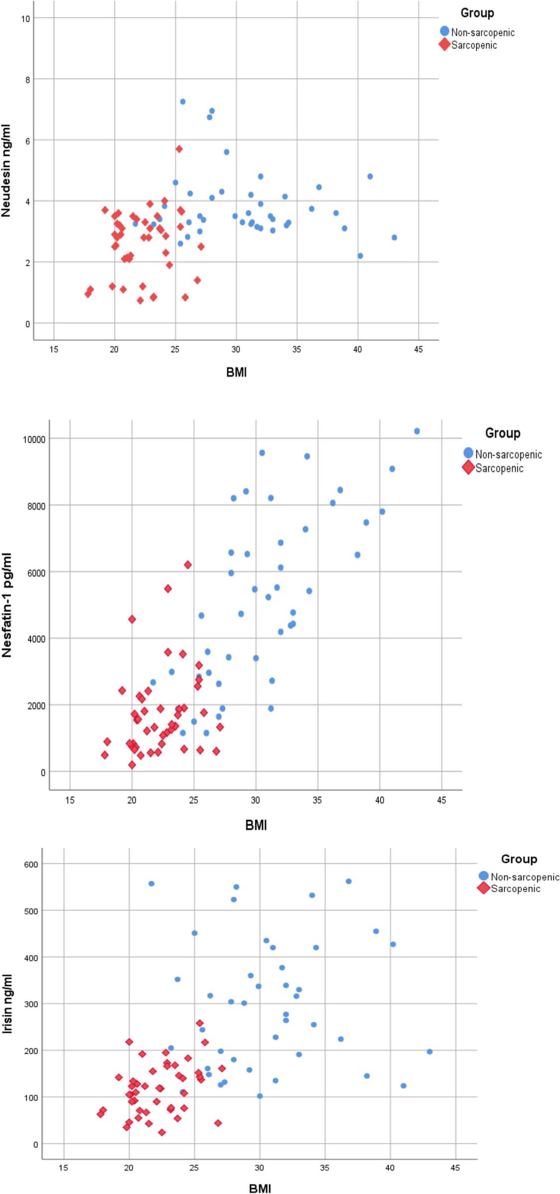 Figure 1 from European Geriatric Medicine