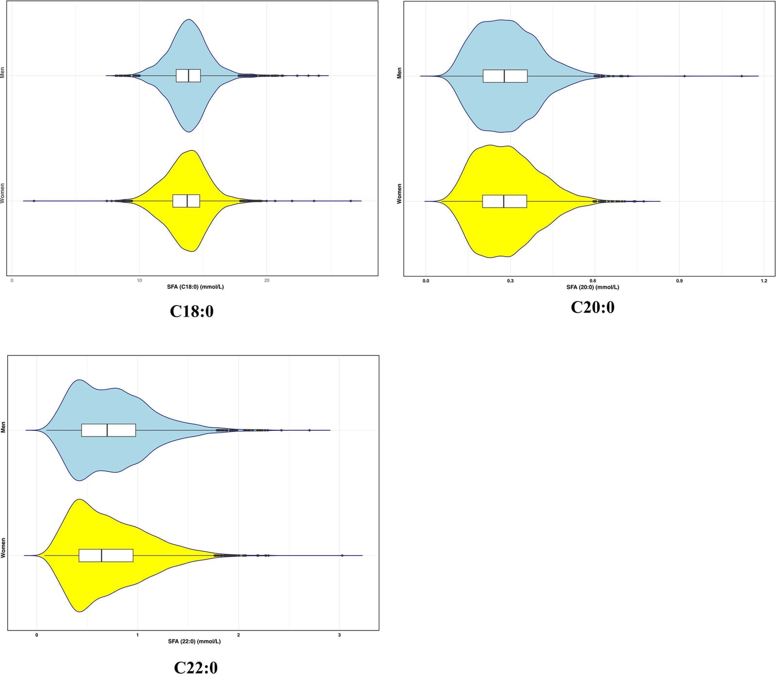 Figure 1 from Journal of Clinical Lipidology