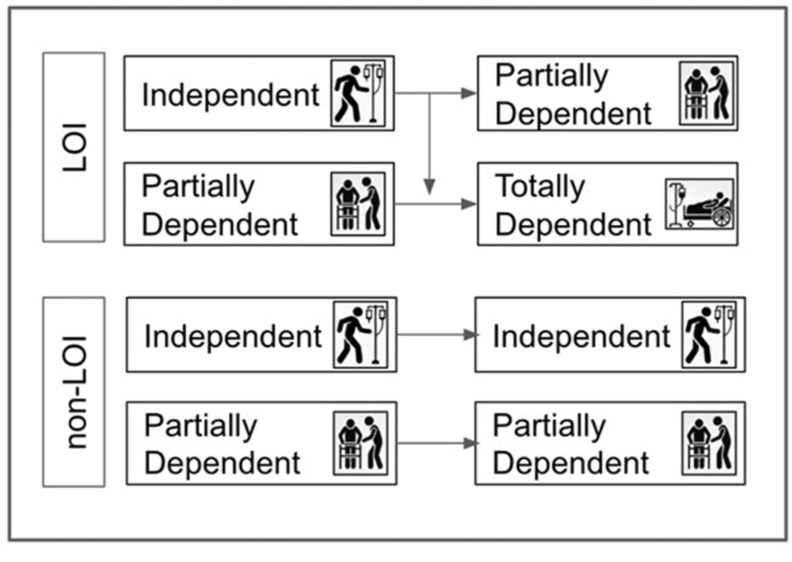 Figure 1 from HPB