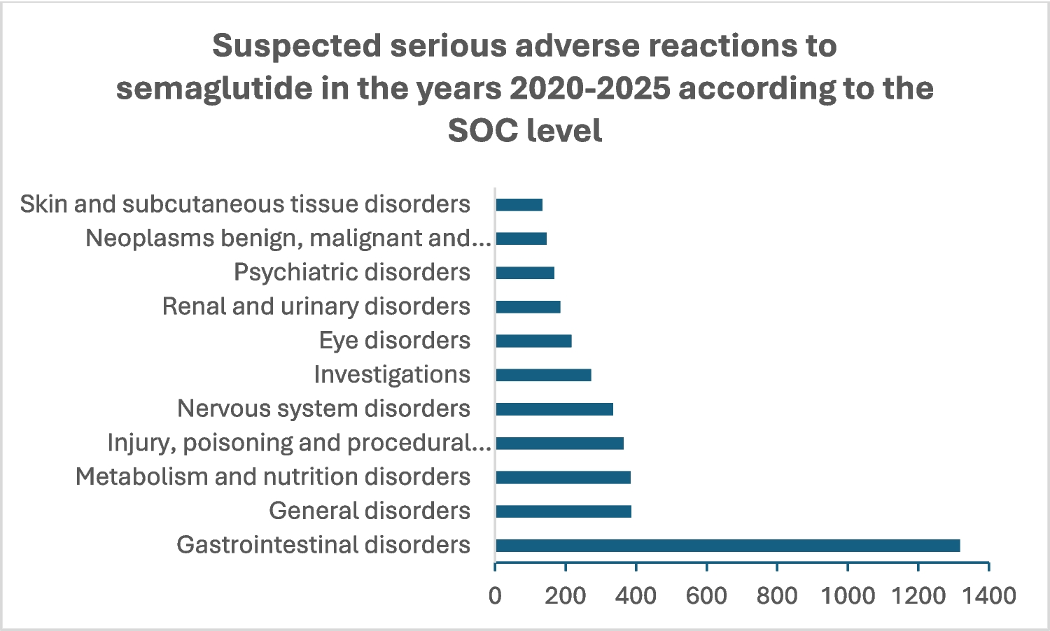 Figure 1 from Naunyn-Schmiedeberg's Archives of Pharmacology
