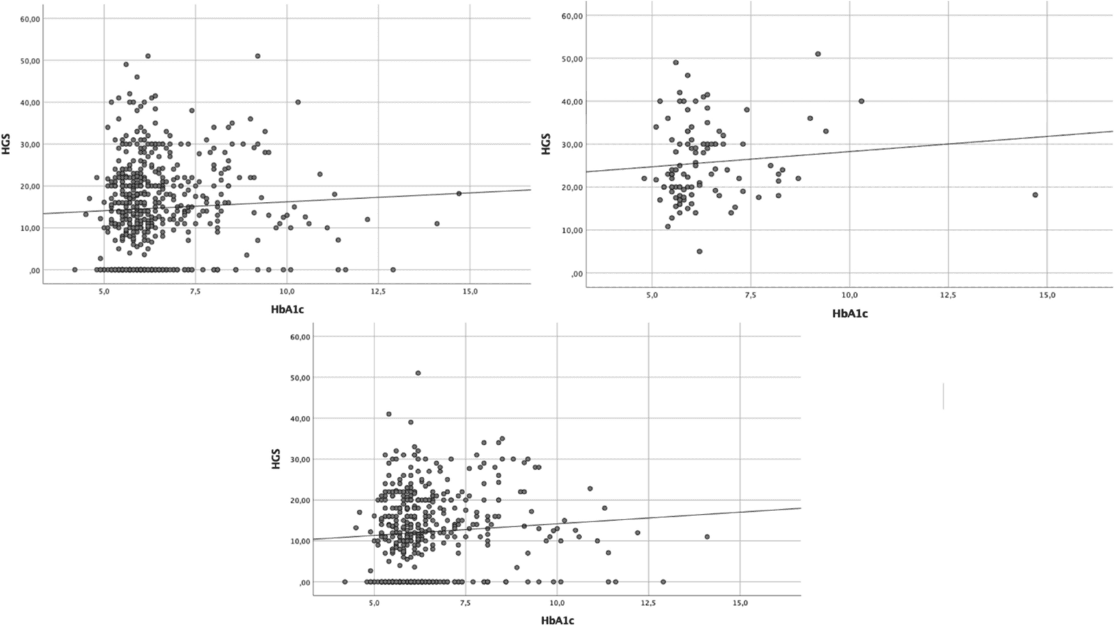 Figure 1 from Journal of Endocrinological Investigation