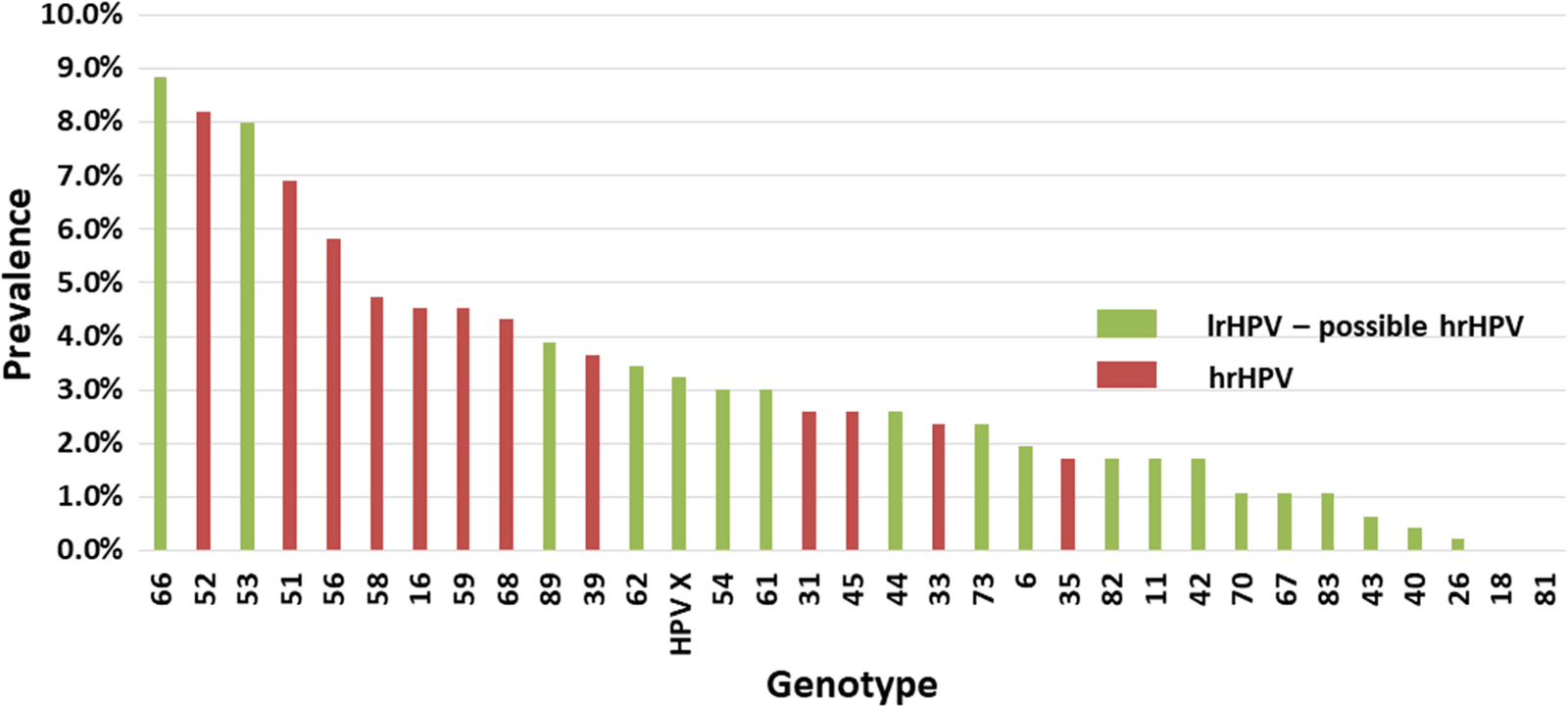 Figure 1 from Archives of Virology