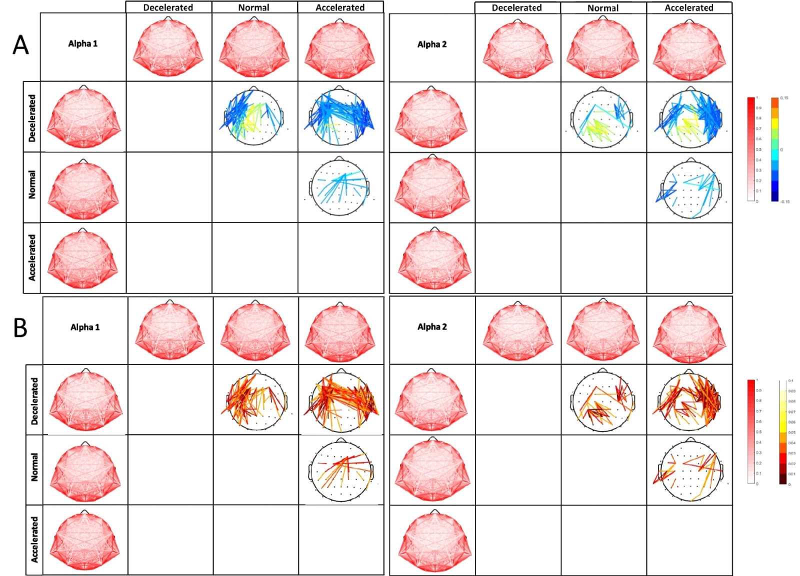 Figure 1 from GeroScience