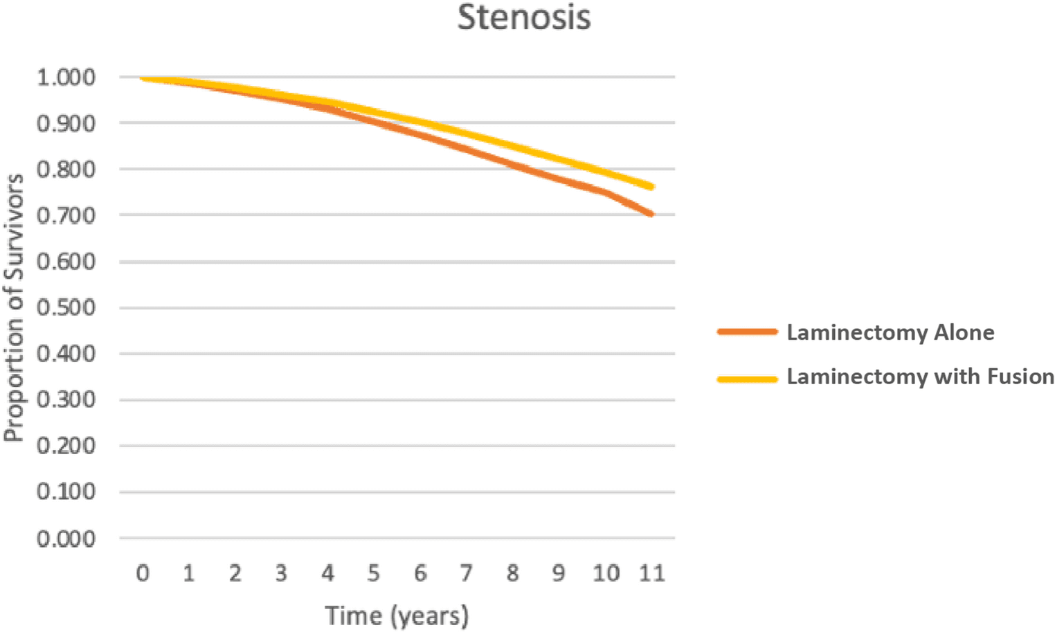 Figure 1 from Neurosurgical Review
