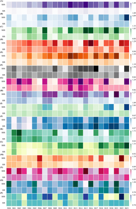 Figure 1 from International Archives of Occupational and Environmental Health