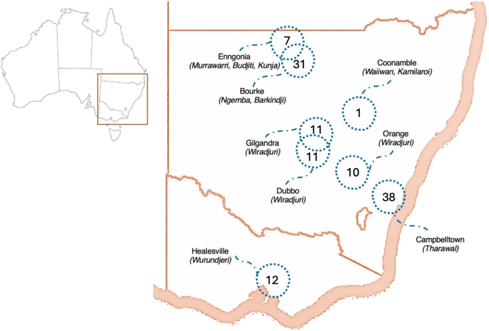 Figure 1 from Social Science & Medicine