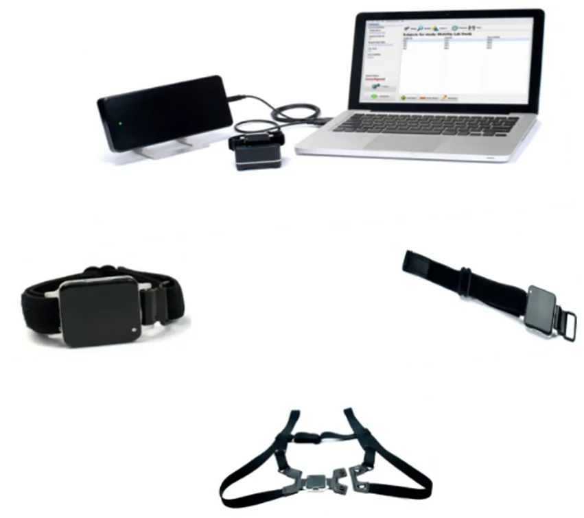 Figure 1. Hardware composition of the wearable inertial gait analysis system.