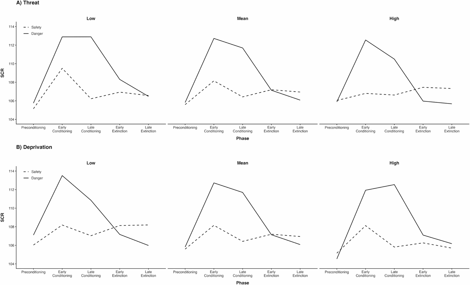 Figure 1 from Journal of Behavioral Medicine