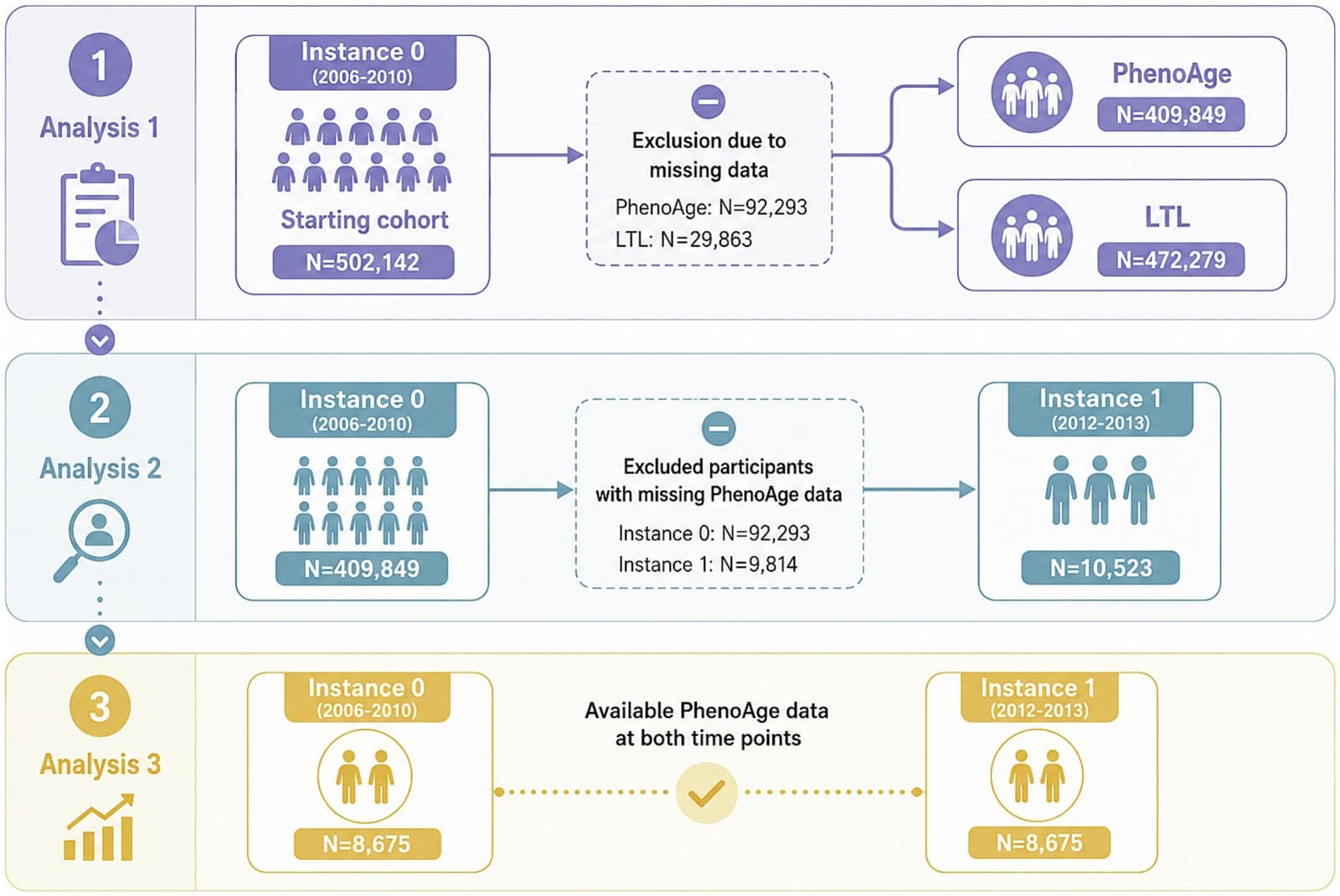 Figure 1 from Journal of Clinical Anesthesia
