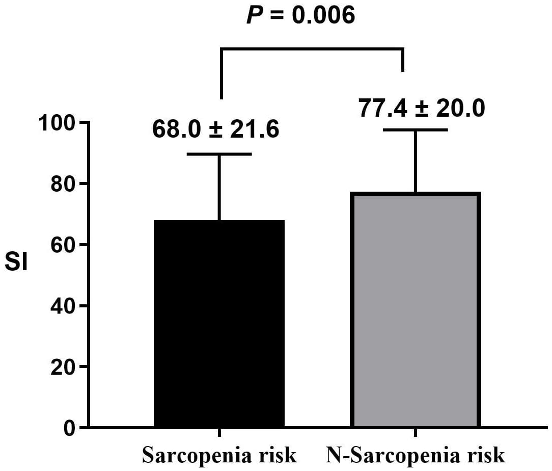 Figure 1 from Frontiers in Endocrinology