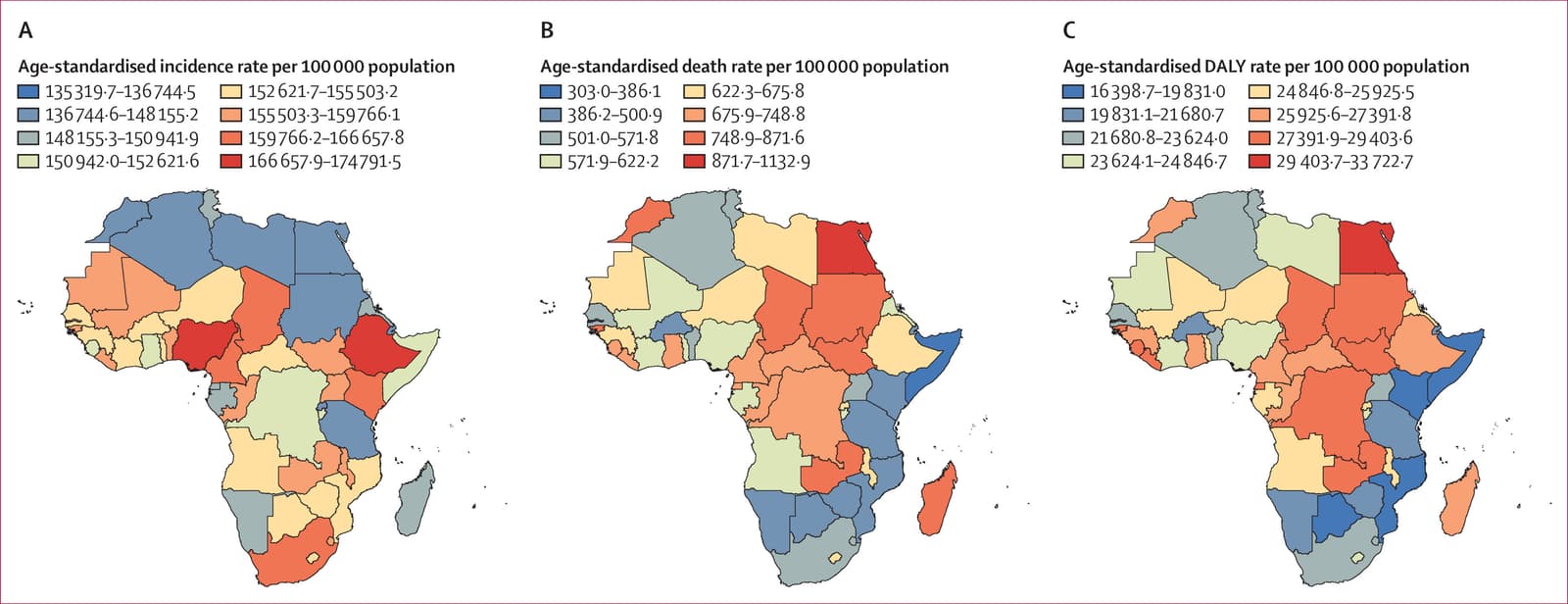 Figure 1 from The Lancet Global Health