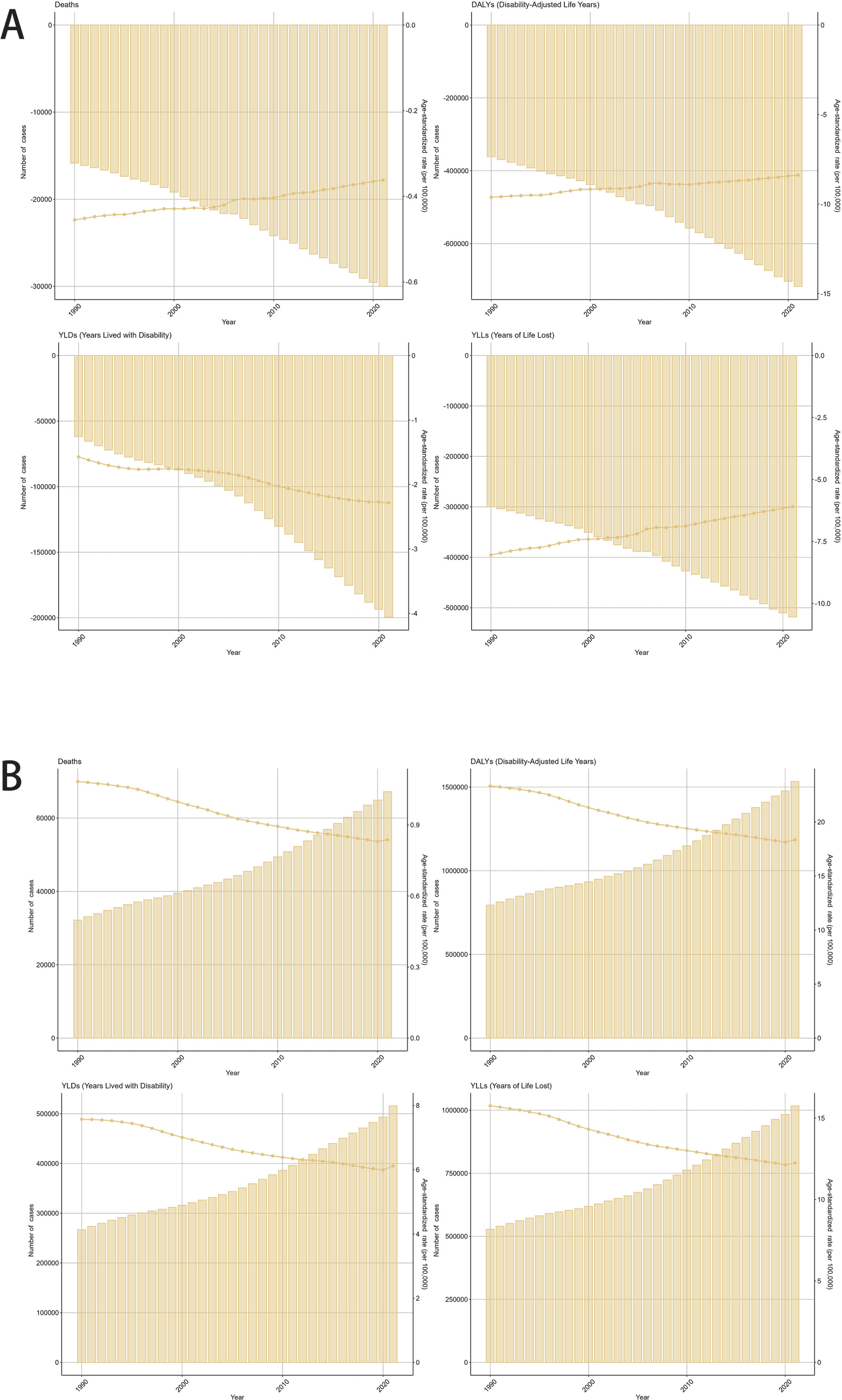 Figure 1 from Neurological Sciences