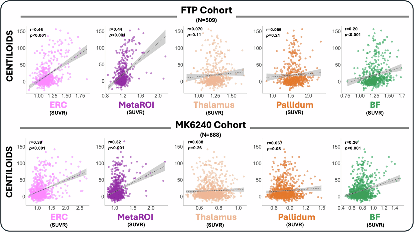 Figure 1 from Neuropsychopharmacology