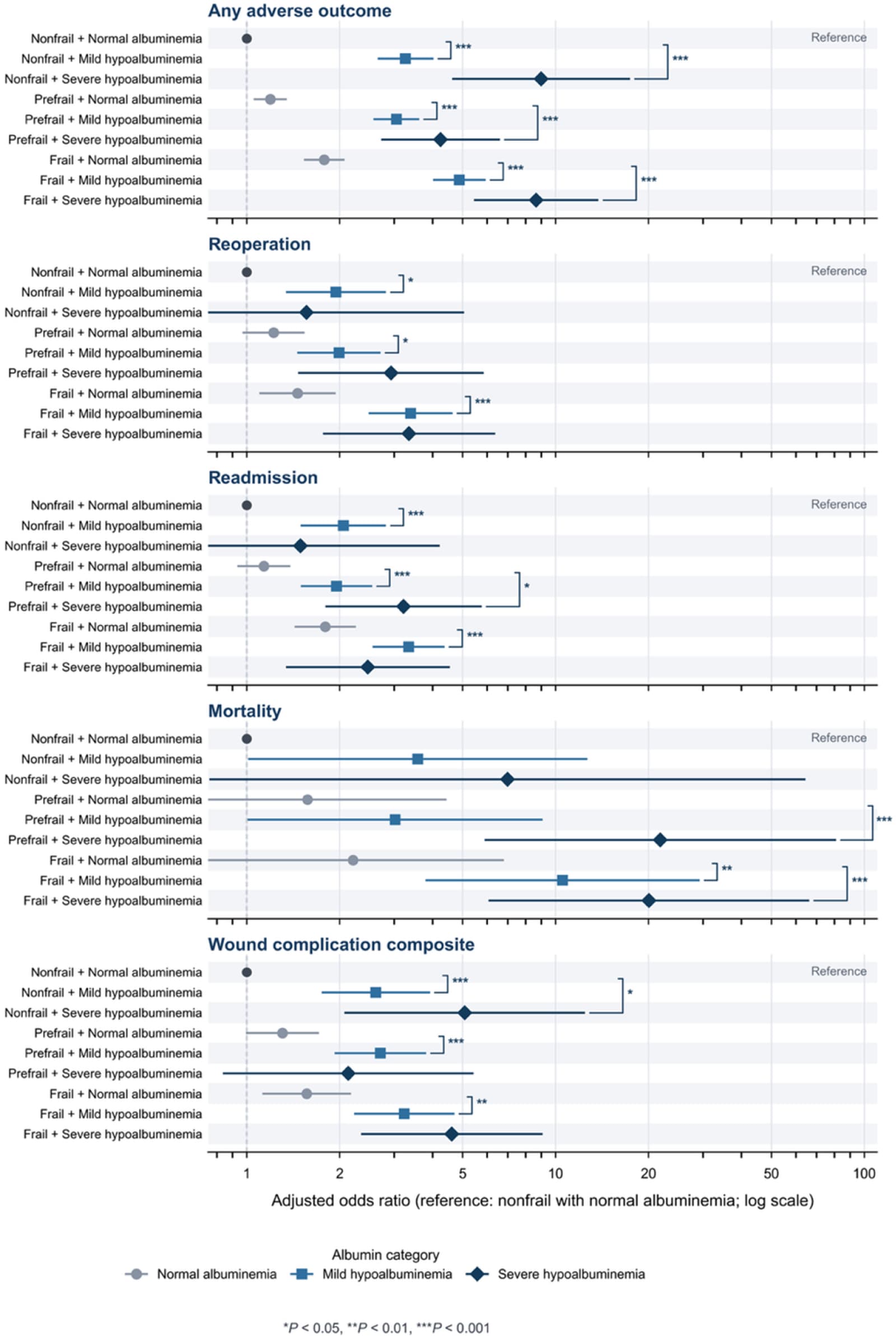 Figure 1 from The Journal of Arthroplasty