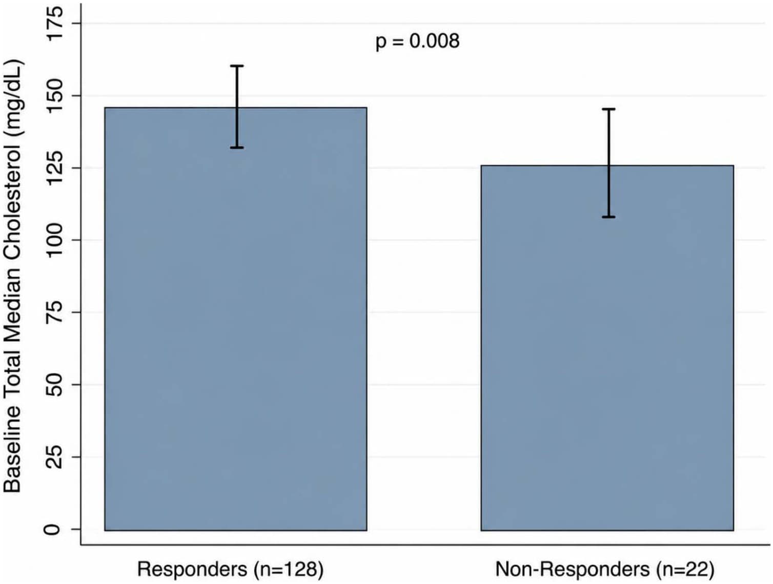 Figure 1 from The Journal of Nutrition, Health & Aging