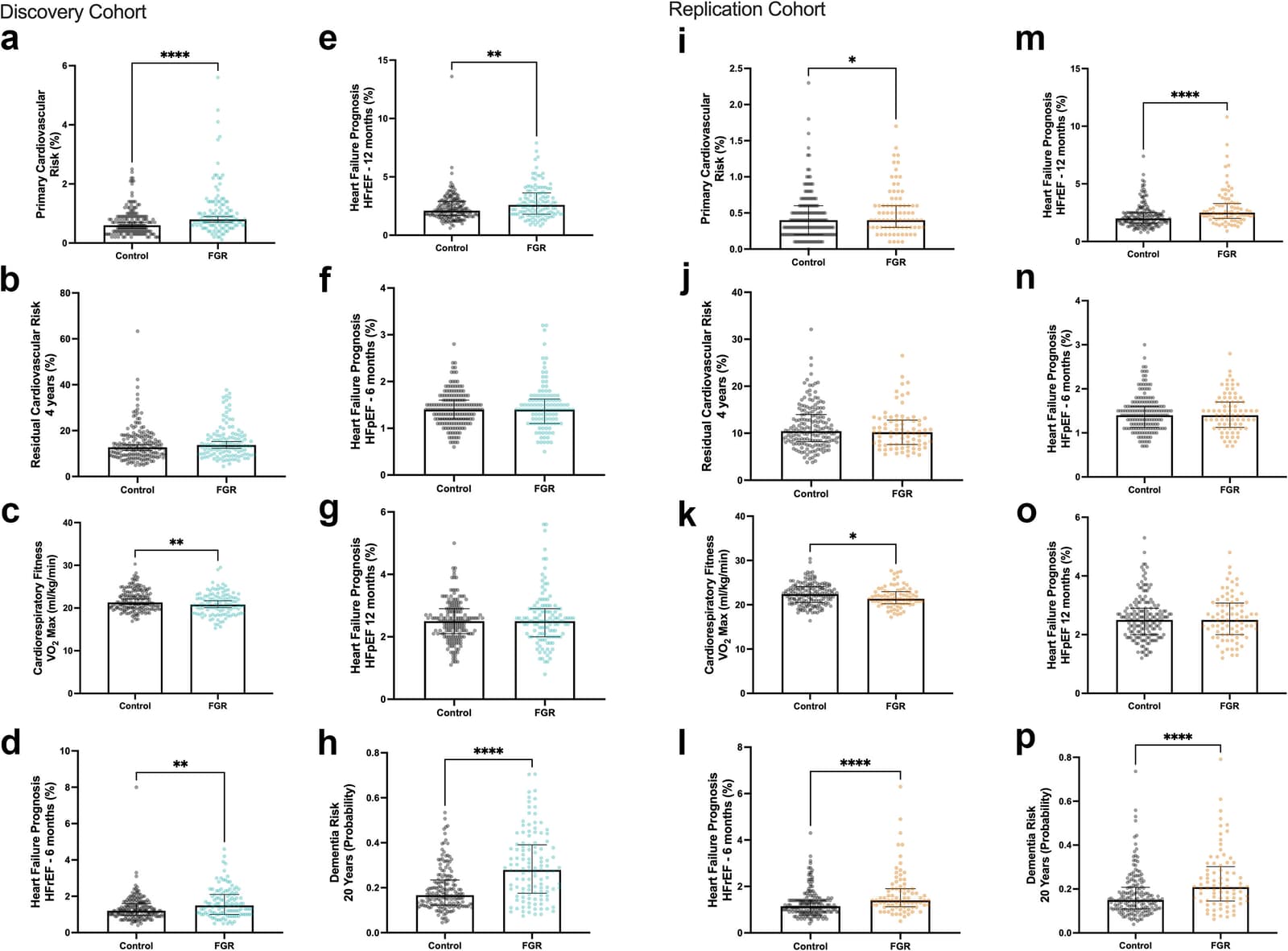Figure 1 from EBioMedicine