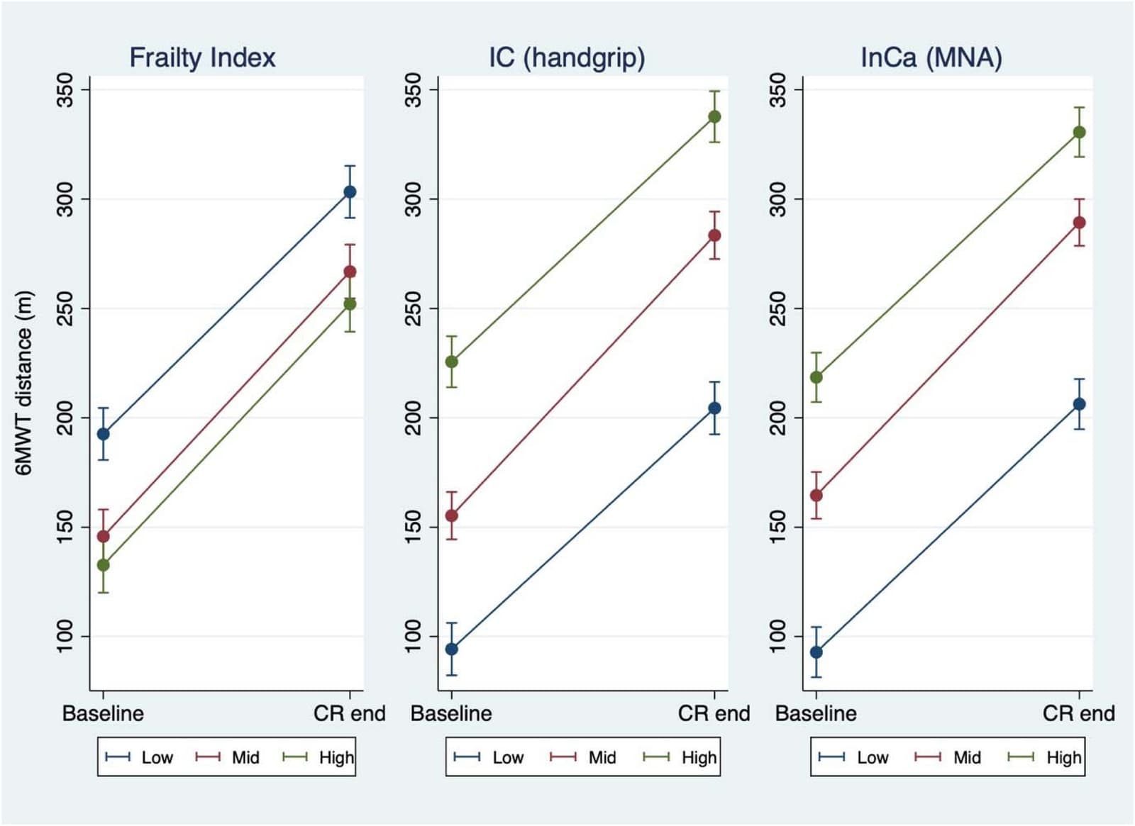 Figure 1 from The Journal of Nutrition, Health & Aging