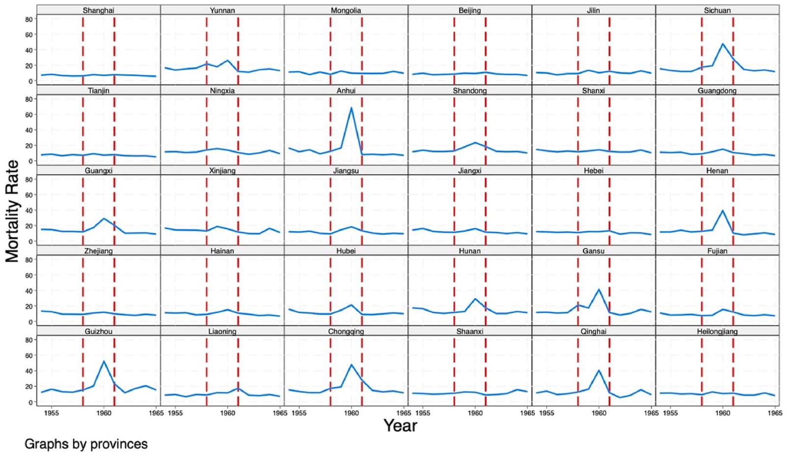 Figure 1 from Social Science & Medicine