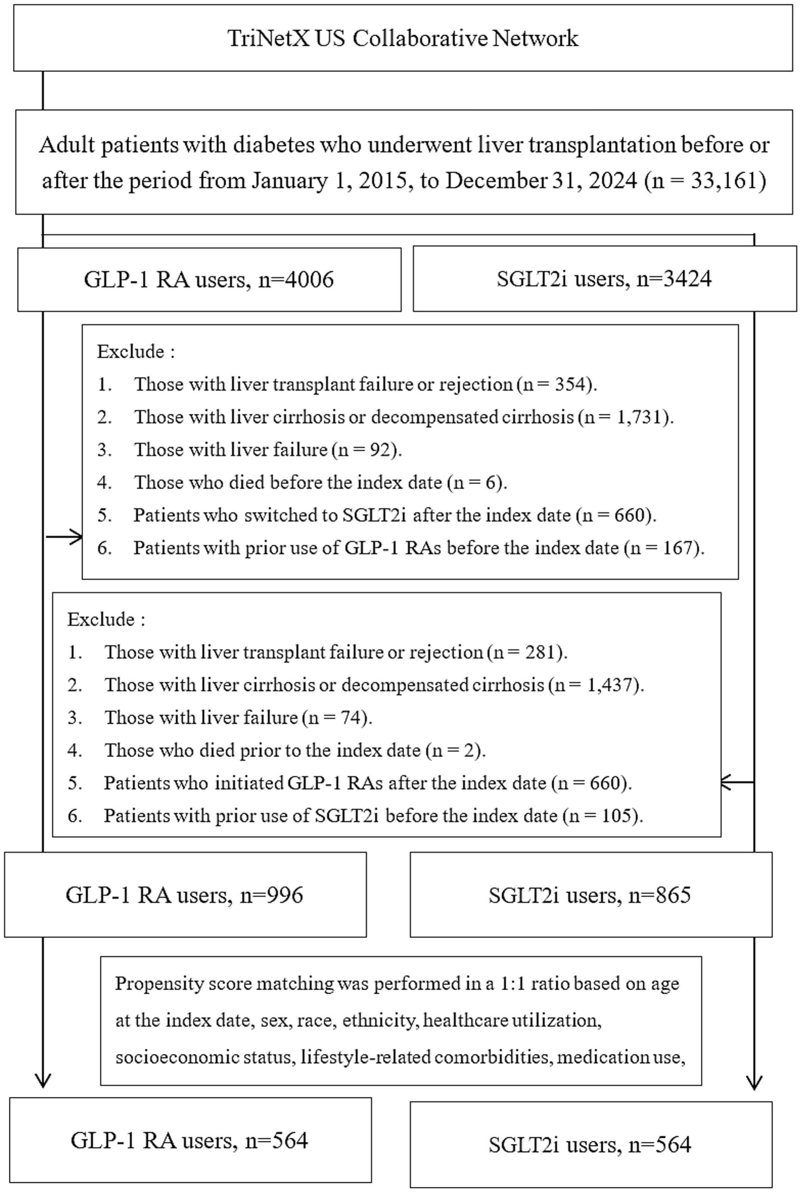 Figure 1 from Metabolism