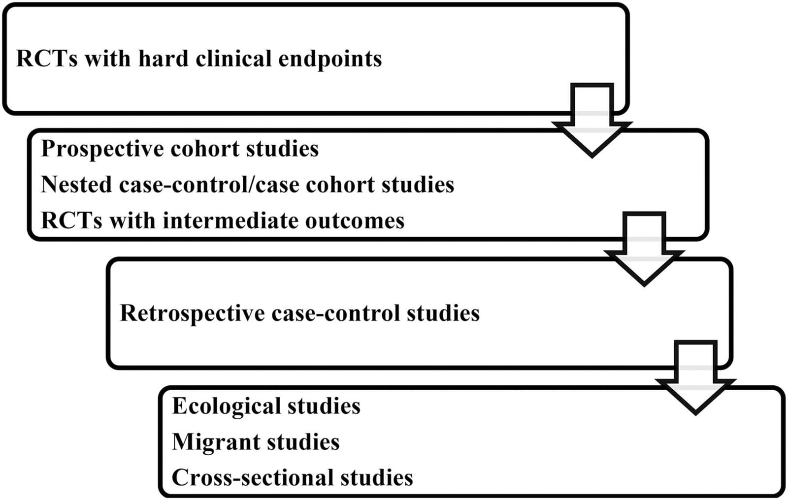 Figure 1 from Journal of the American College of Cardiology