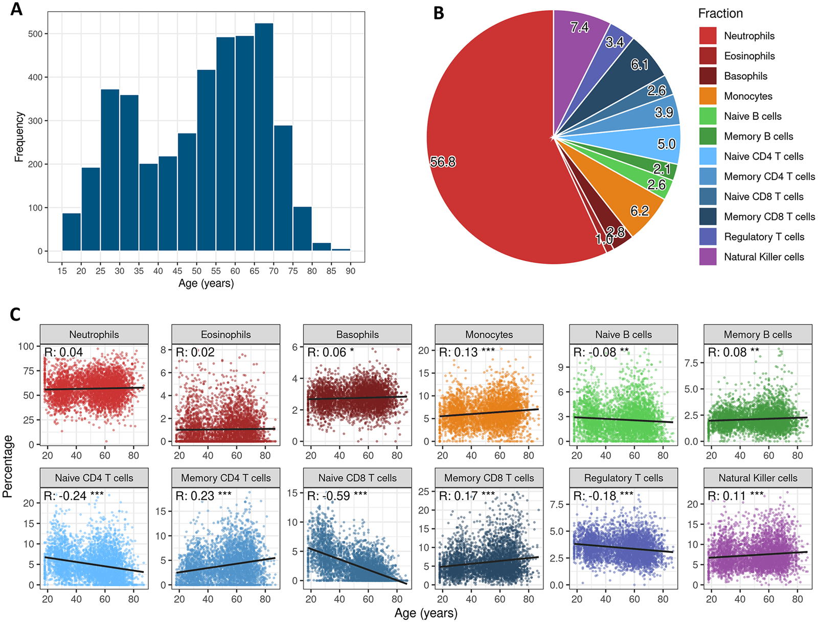 Figure 1 from Genome Medicine
