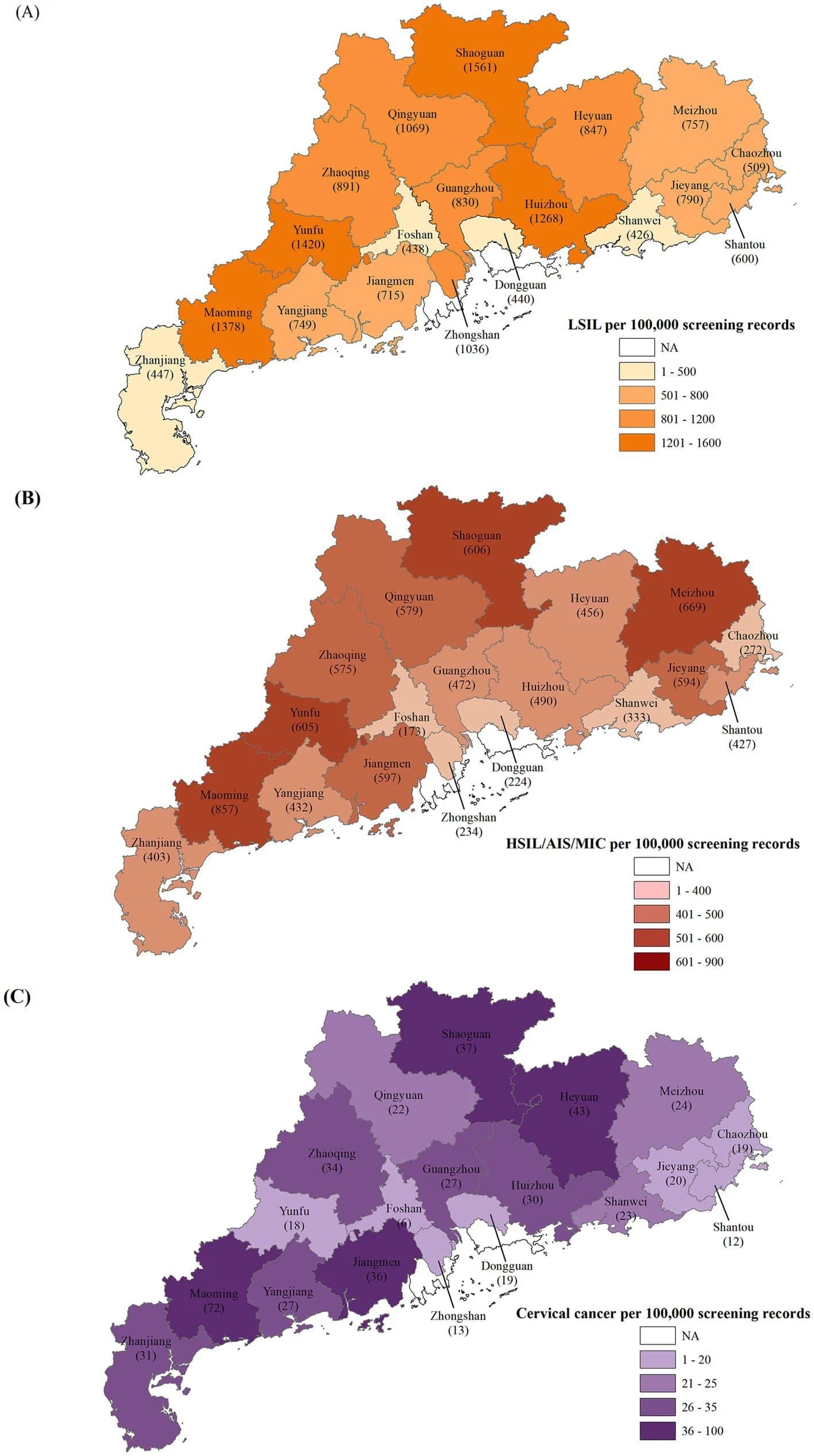 Figure 1. Pooled crude screening-detected proportions of cervical lesions across cities in Guangdong Province, 2017–2022.