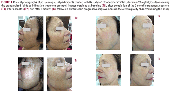 Figure from Journal of Drugs in Dermatology