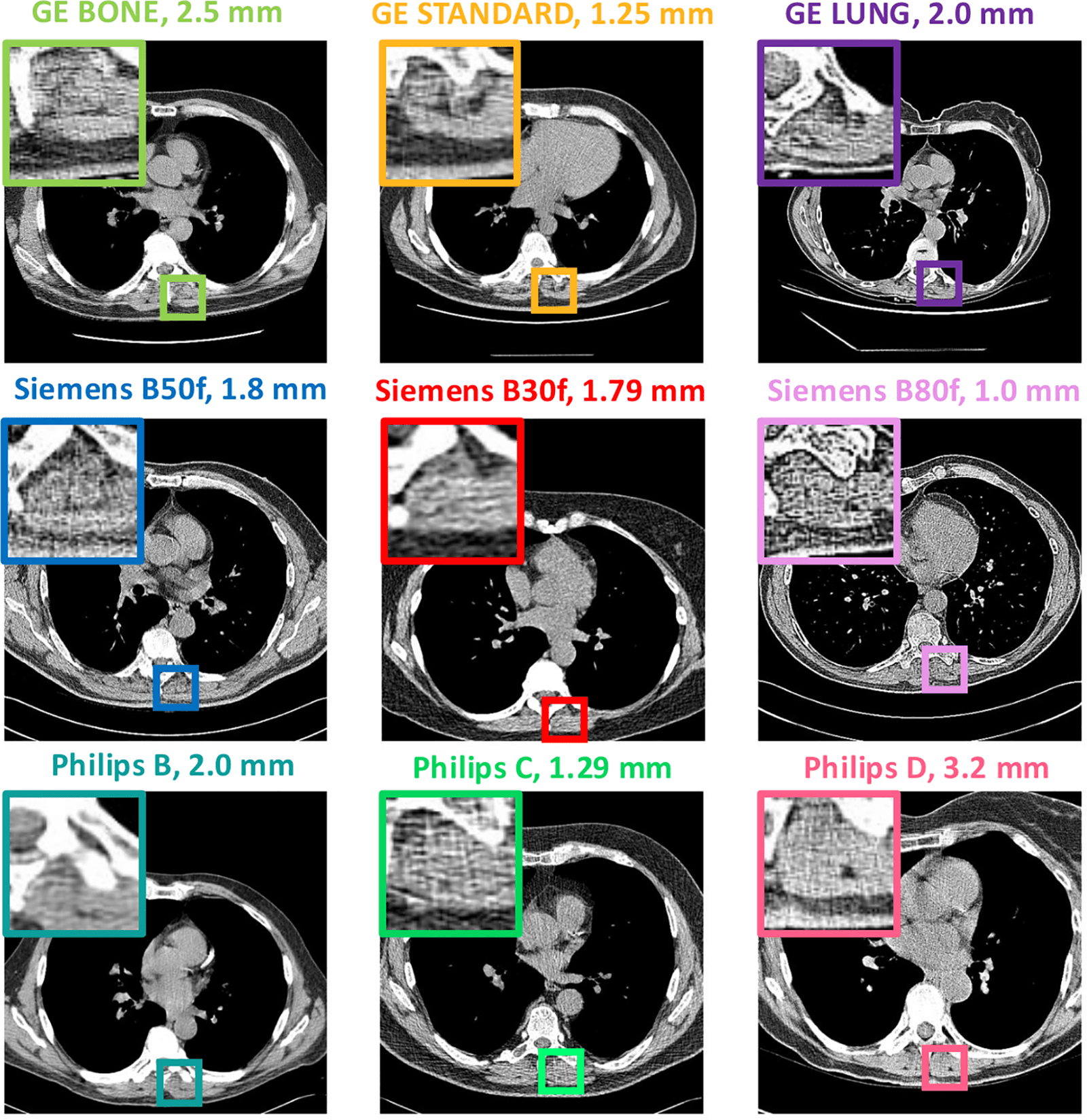 Figure 1 from PLOS One