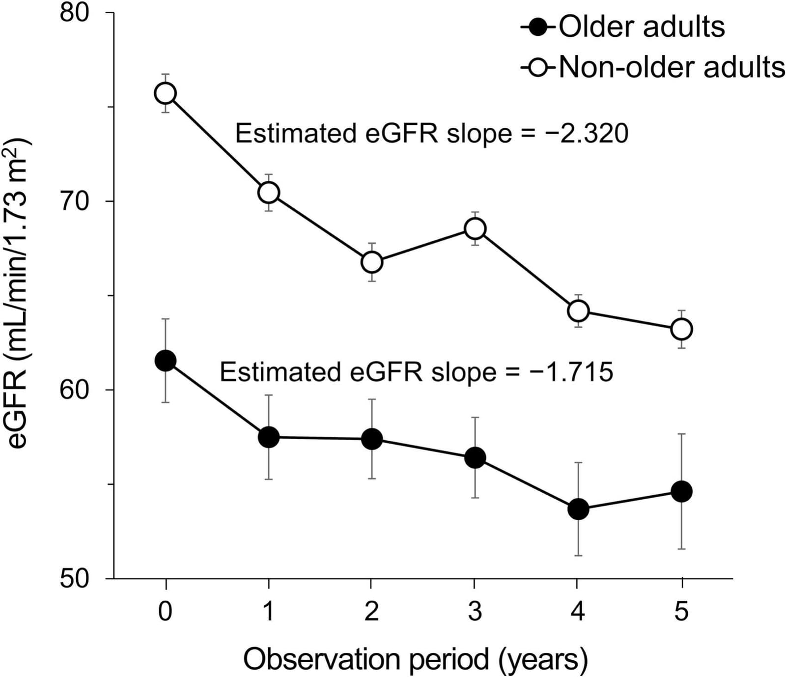 Figure 1 from Journal of Diabetes and Its Complications