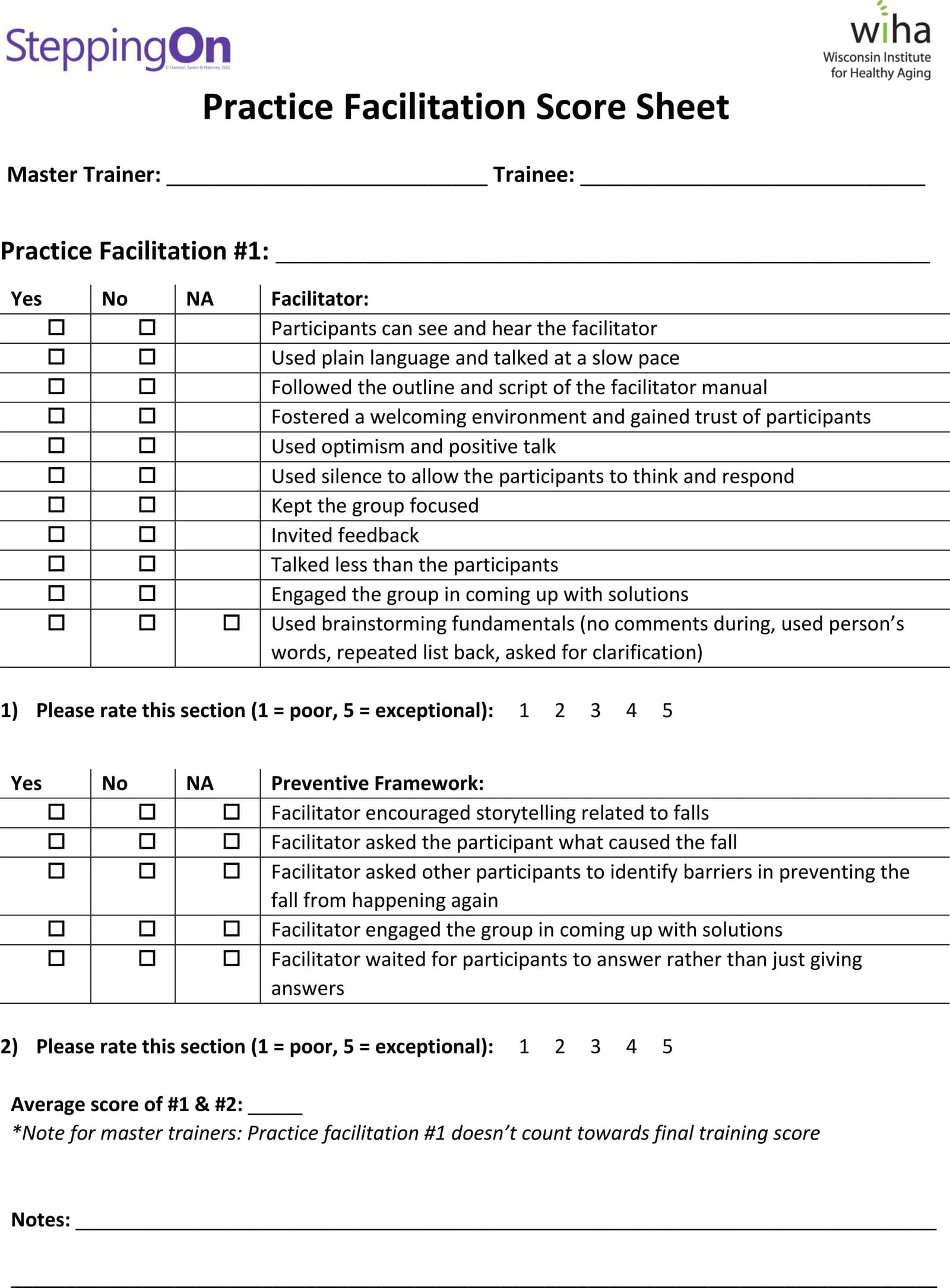 Figure 1 from Clinics in Geriatric Medicine