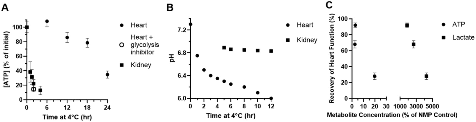 Figure 1 from Frontiers in Cardiovascular Medicine
