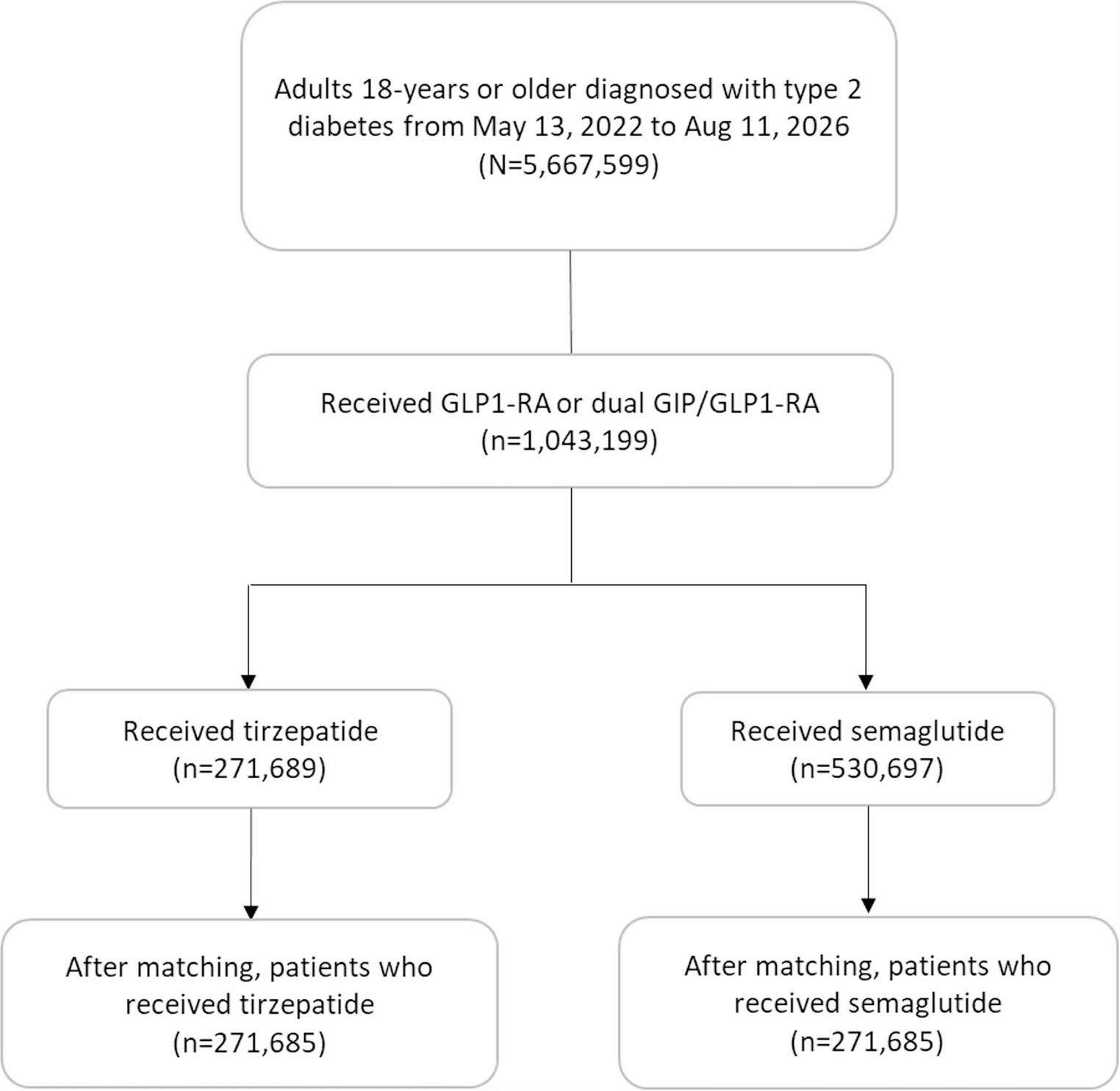 Figure 1 from Journal of Diabetes and Metabolic Disorders